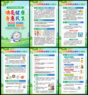 2026年防治碘缺乏病日
