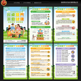 全民营养周展板