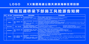 枢纽互通桥梁下部施工风险源告知