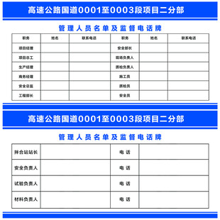 管理人员名单及监督电话牌