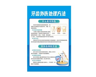 牙齿外伤海报