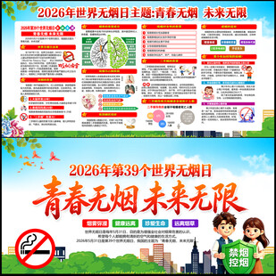 2026世界无烟日展板