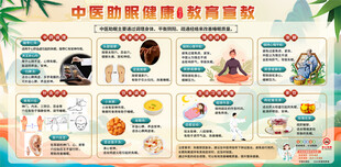 中医助眠健康知识