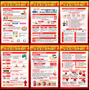 安全生产宣传栏