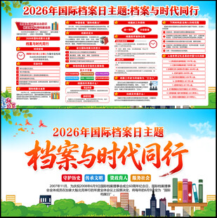  2026年国际档案日