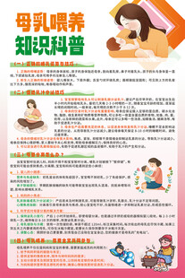 母乳喂养知识科普