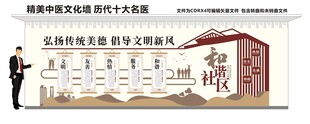 和谐社区文化墙