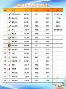 培训课程价格表