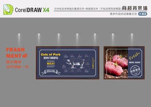 鲜肉背景墙