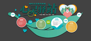 心理健康文化墙