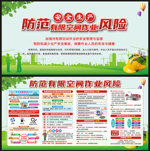 有限空间宣传栏