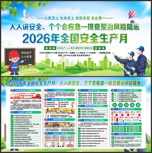 安全生产月展板