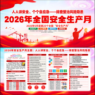 2026年安全月宣传展板