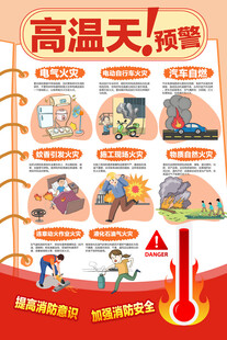 夏季高温天预警