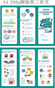 癌症防治核心信息及知识要点