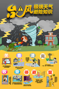 台风极端天气避险知识