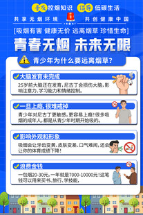 文明城市 环保 绿色