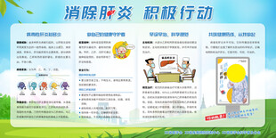 防治肝炎健康科普