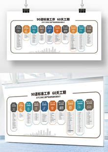 装修工期立体墙