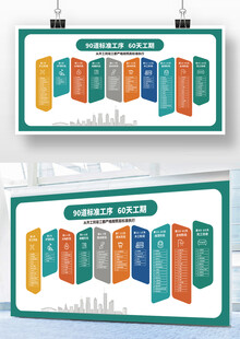 装修工期图