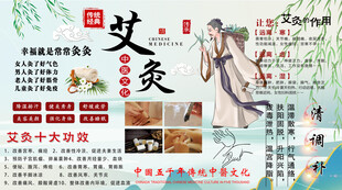 中医艾灸背景墙