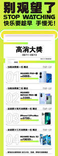 最高消费大奖海报