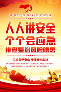 安全生产月主题宣传海报