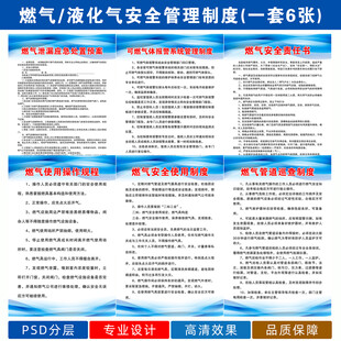 燃气安全管理制度