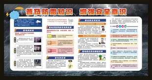 普及防雷知识宣传栏