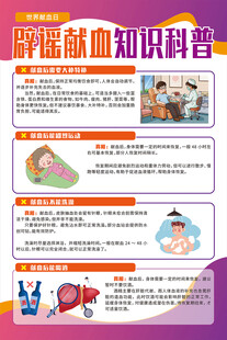 辟谣献血知识科普海报