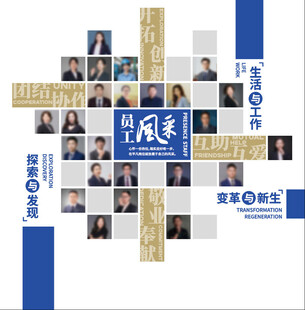 员工风采墙