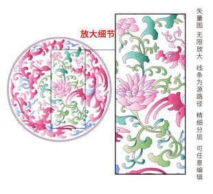 矢量传统吉祥凤凰粉彩景泰蓝纹饰