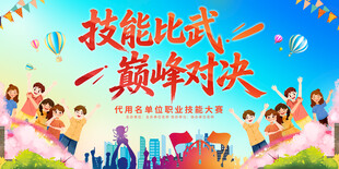 企业技能大赛展板