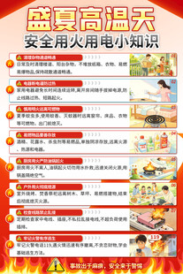 盛夏安全用电小知识海报