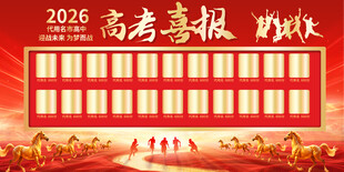 高考喜报背景