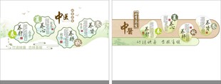 中医文化展墙