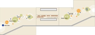 走廊文化墙