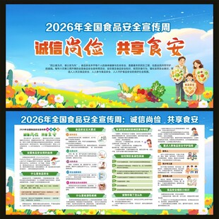 2026年全国食品安全周宣传栏
