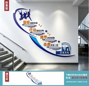 校园楼梯文化墙展示