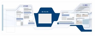 科技类文化墙