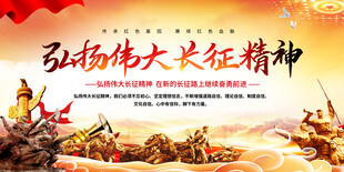 弘扬伟大长征精神海报