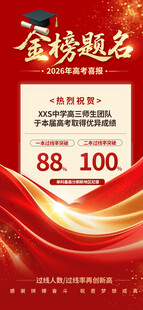 金榜题名海报