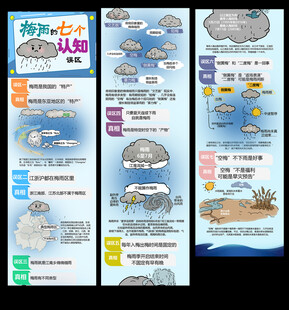 梅雨的七个认知误区