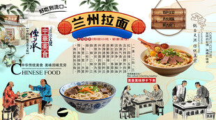 兰州拉面背景墙