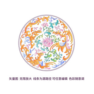 传统吉祥金凤凰粉彩缠枝西番莲纹
