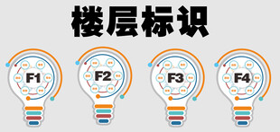 楼层标识设计示例