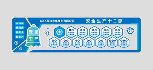 安全生产文化墙