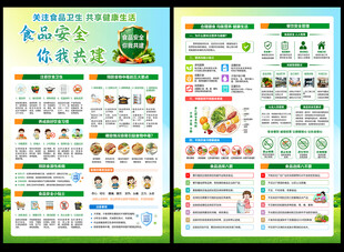 食品安全彩页