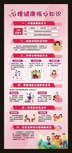 心理健康核心知识