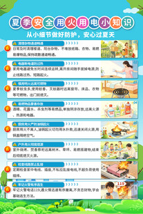 夏季安全用火用电知识海报